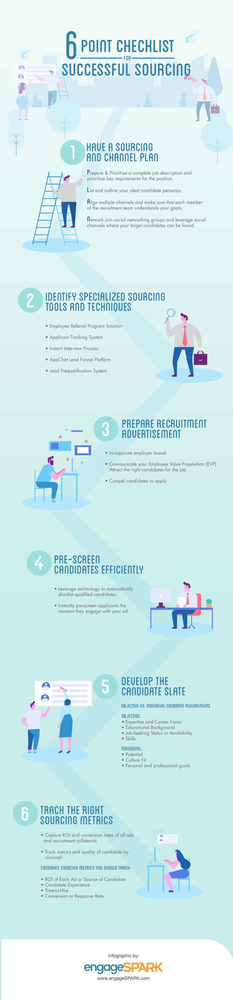 6-Point Checklist for Successful Sourcing (With Infographic) - engageSPARK