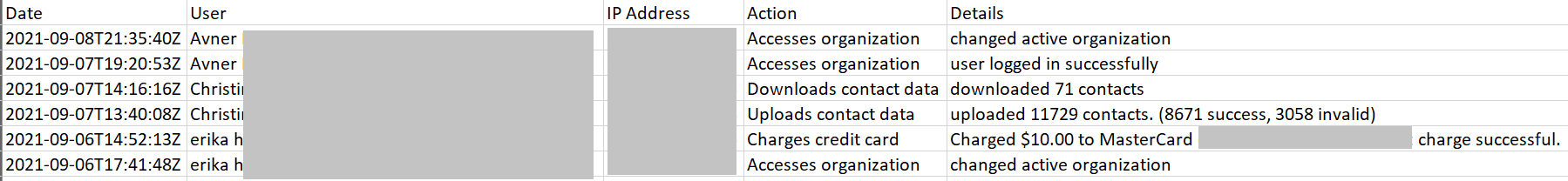 engageSPARK_audit_log