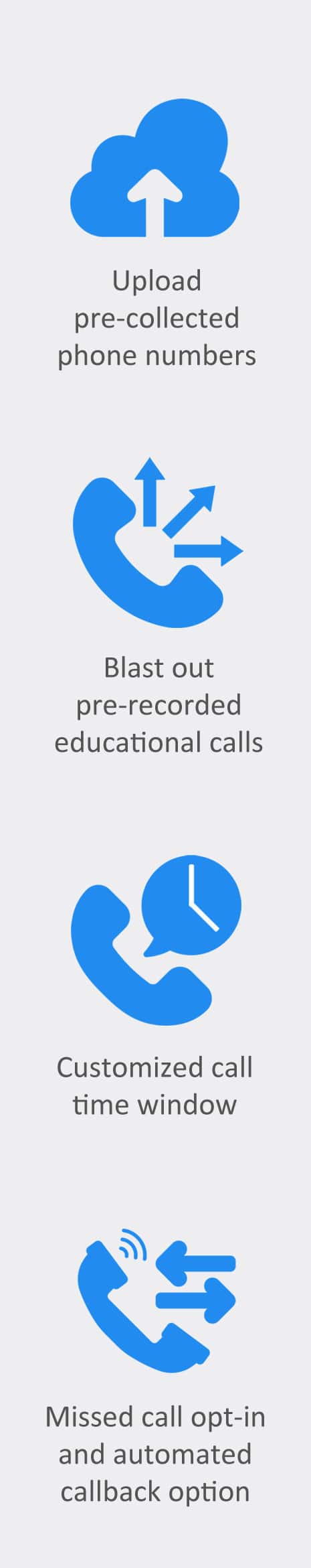 epod_yale_engagespark_case_study