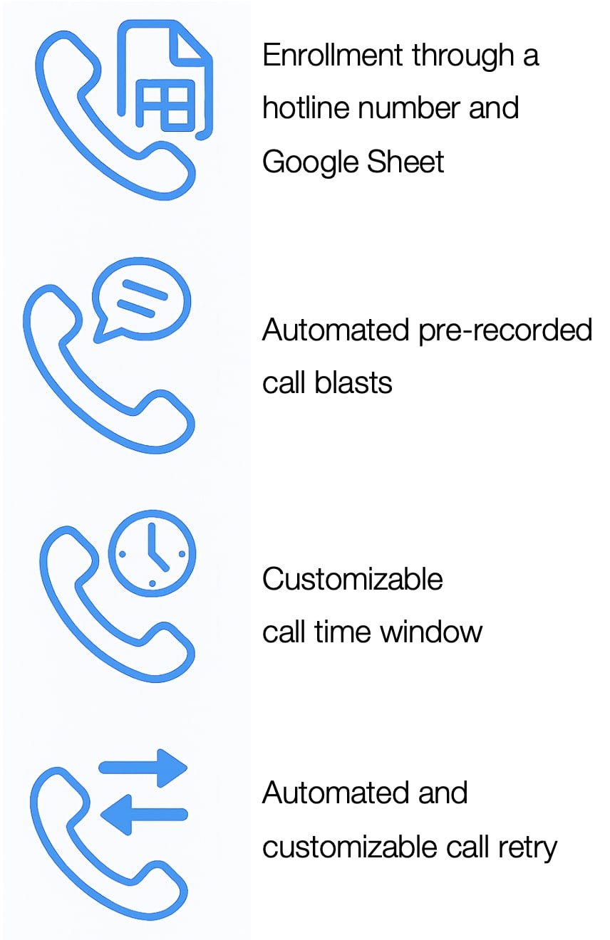 epod_yale_engagespark_case_study