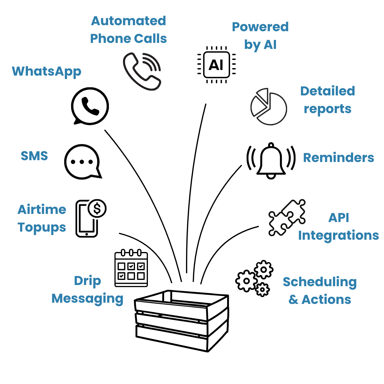 Illustration of a couple of tools: paint brush, hammer, wrench, clamp, screwdriver